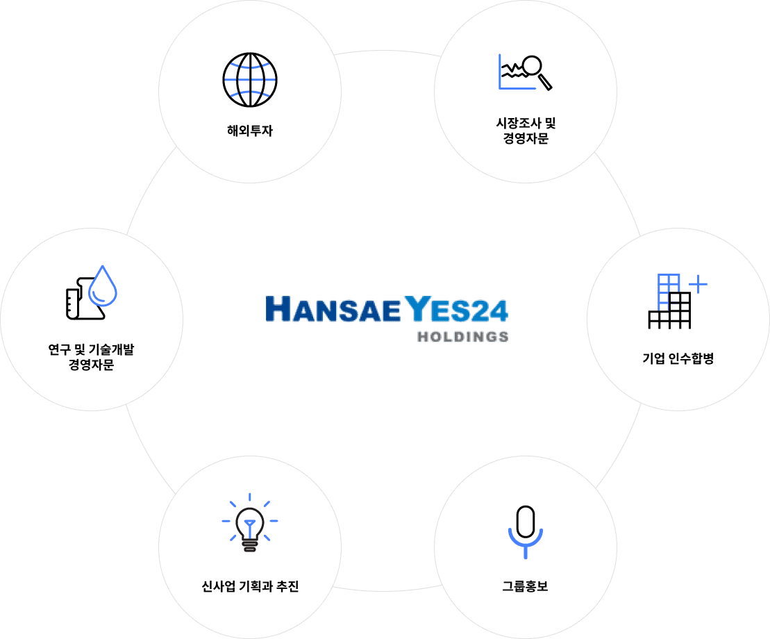 비즈니스 관련 이미지